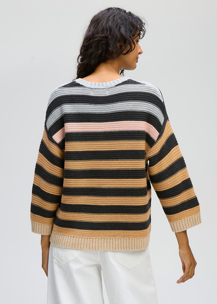 Chunky Rib Knit